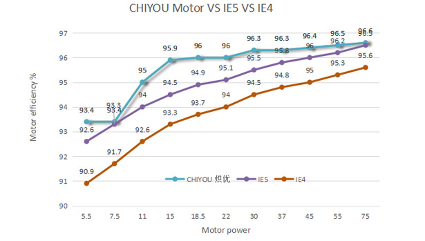  Suzhou Chiyou Equipment Technology Co., Ltd 